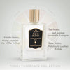 https://parfumane.com/wp-content/uploads/2025/10/AQUABLENDNOTEFRAGRANCE.jpg