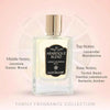 Parfumane Arabesque Blend Extrait De Parfum 50ml Unisex Woody Fragrance