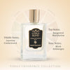 https://parfumane.com/wp-content/uploads/2025/10/CITRUS-BLENDNOTEFRAGRANCE.jpg