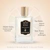 https://parfumane.com/wp-content/uploads/2025/10/FRUITY-BLEND-NOTE-FRAGRANCE.jpg