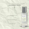 https://parfumane.com/wp-content/uploads/2025/10/GREEN-APPLE-FRAGRANCE-NOTES.png