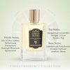 https://parfumane.com/wp-content/uploads/2025/10/GREENY-BLEND-NOTE-FRAGRANCE.jpg