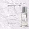 https://parfumane.com/wp-content/uploads/2025/10/VIOLET-FRAGRANCE-NOTES.png