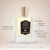 Parfumane Woody Blend Extrait De Parfum 50ml Unisex Woody Spicy Fragrance